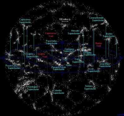 AI cuantică Google: un răspuns neașteptat la eterna întrebare despre univers