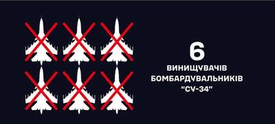 VIDEO Ucraina a spulberat șase avioane Su-34M în Rusia!