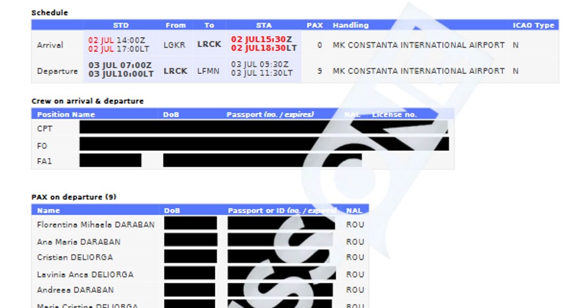 DOCUMENTE Magistrați și politicieni în curse VIP spre Mykonos și Nisa: lista completă