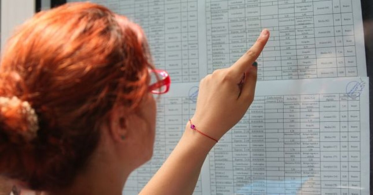 Bacalaureat 2026: Peste 76% dintre candidați au promovat examenul după contestații