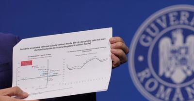 Radu Crăciun avertizează: criza politică și datoria publică împing România spre un șoc economic