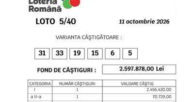 Lovitură la Loto 5/40: un singur bilet a adus aproape 2,5 milioane de lei